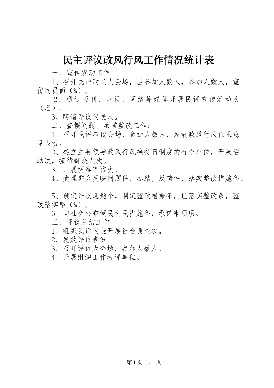 2024年民主评议政风行风工作情况统计表_第1页