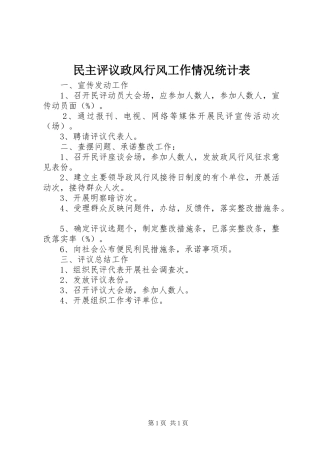 2024年民主评议政风行风工作情况统计表