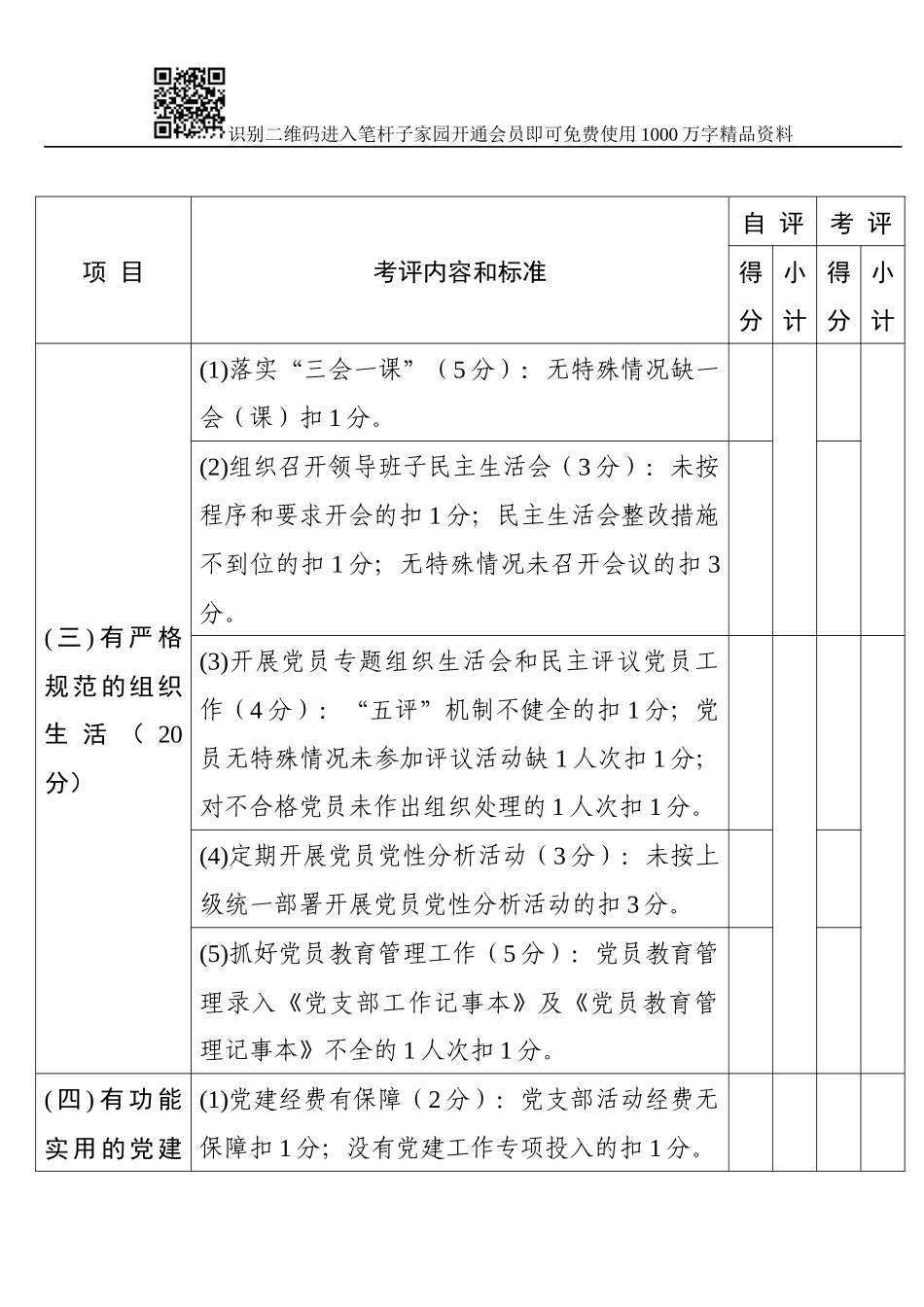 党支部“六有”规范化建设考评表_第3页