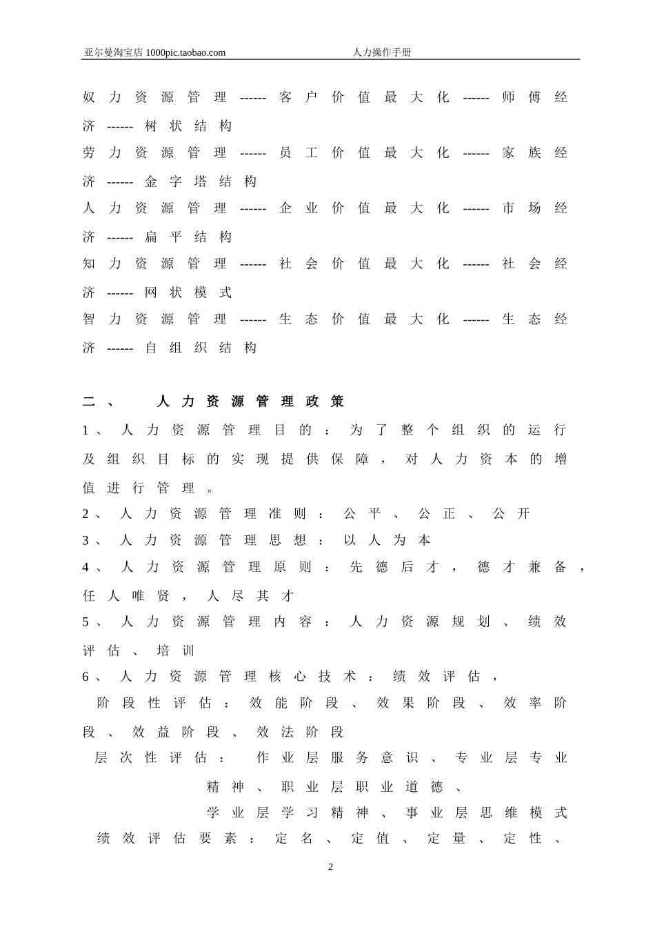 最全人力资源手册 165页_第2页
