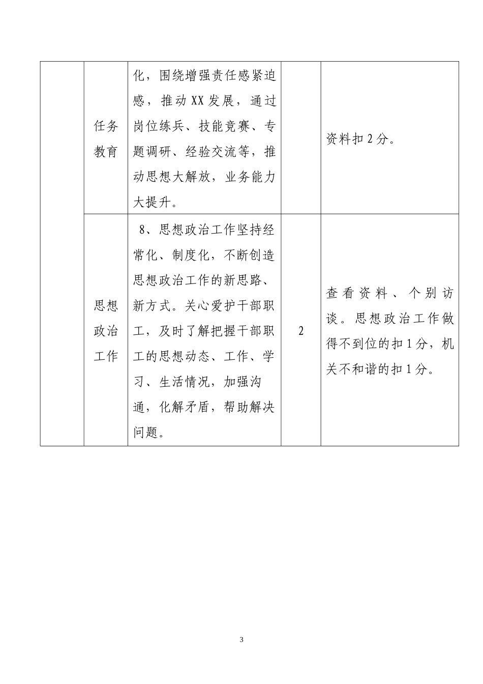 党支部达标创建评定标准_第3页