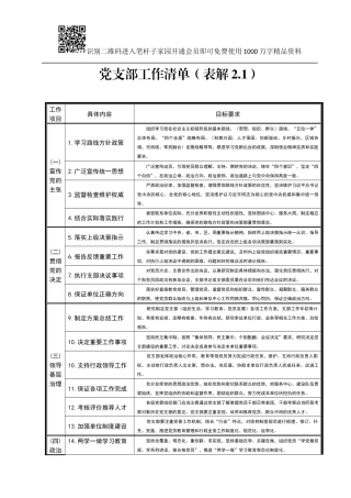 党支部工作清单（60项）