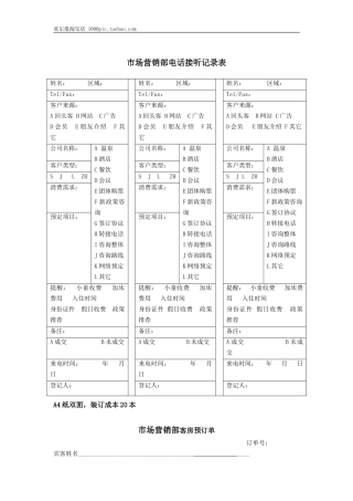 市场营销部各类表格