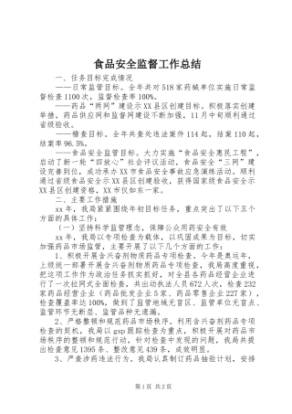 2024年食品安全监督工作总结
