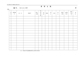 图纸管理表格 10页