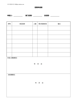 办公常用表格大全（1）-35个