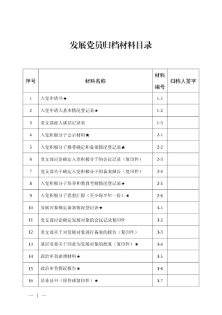 发展党员表册模板34套