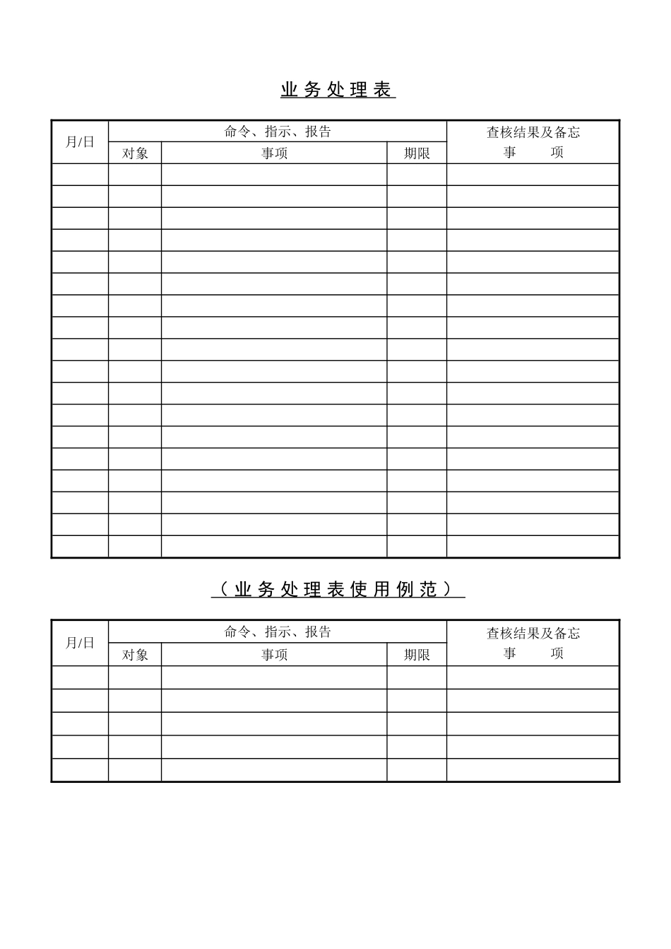 部属行为意识分析表_第3页