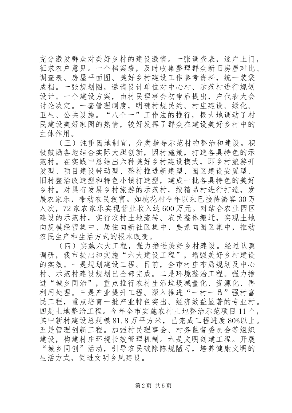 2024年市美好乡村建设调研报告_第2页
