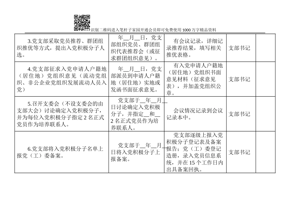 发展党员工作全程记实表_第2页