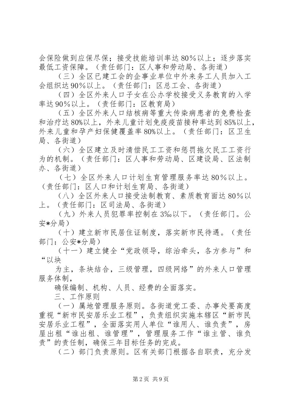 2024年市民安居乐业工程的意见_第2页