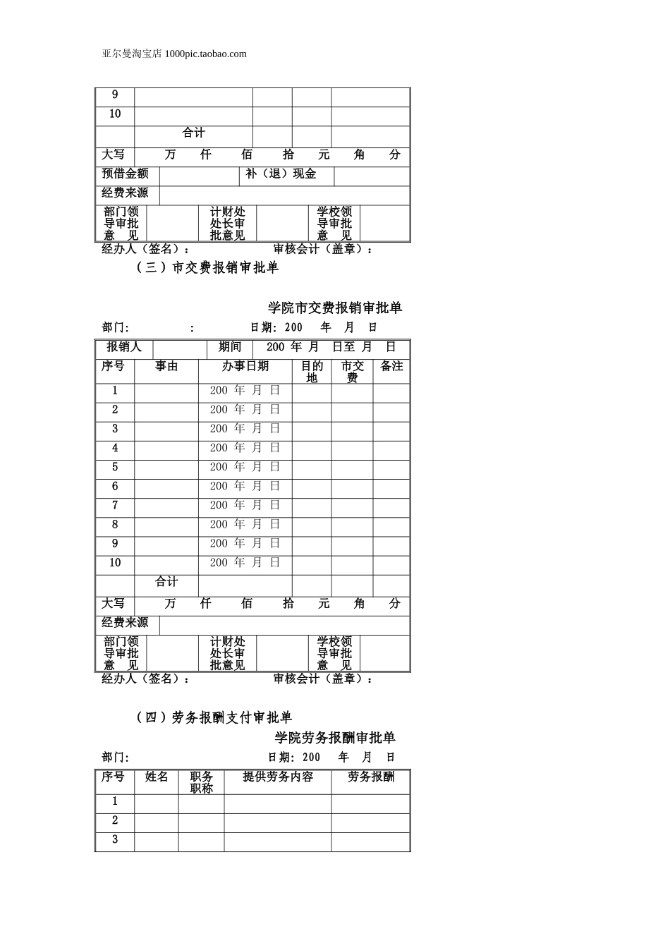 财务报销管理表格大全 15页_第2页