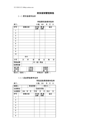 财务报销管理表格大全 15页