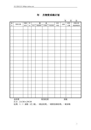 采购部相关表格 10页