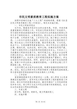 2024年市民文明素质教育工程实施方案