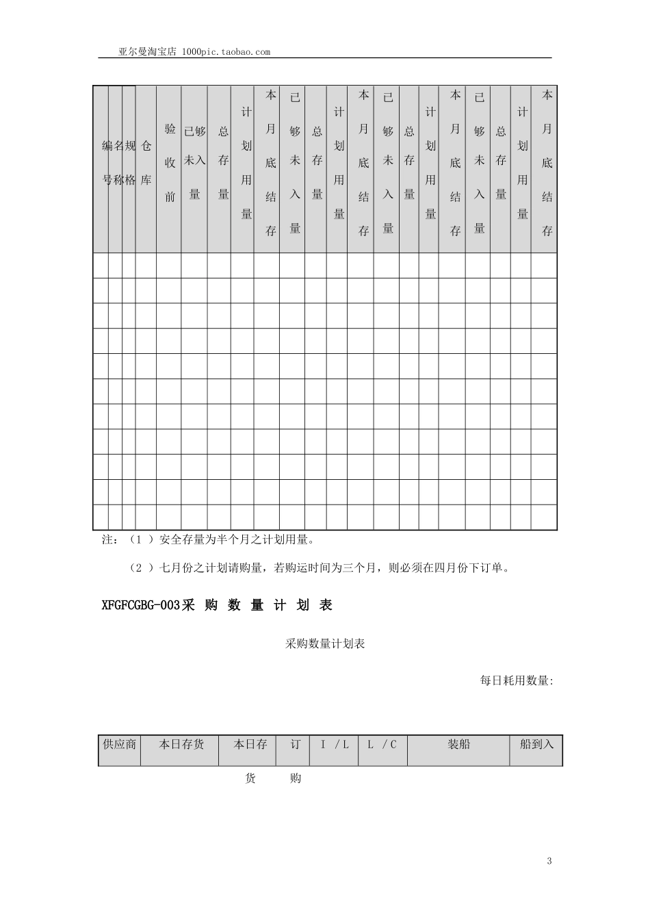 采购管理必备表格 54页_第3页
