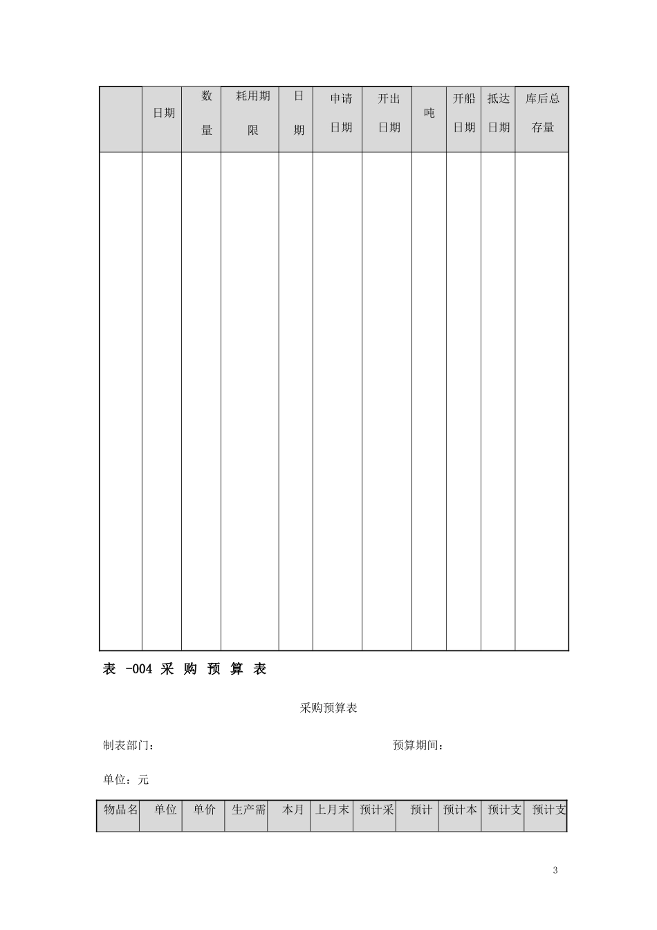 采购管理表格大全(2016完整版) 54页_第3页