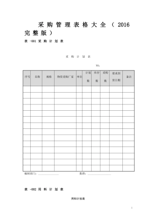 采购管理表格大全(2016完整版) 54页