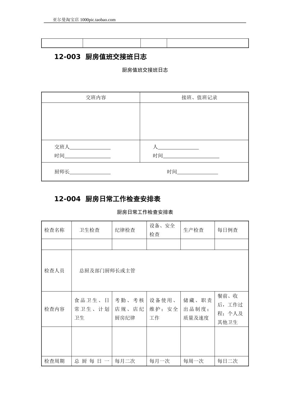 餐饮酒店厨房管理表格大全 50个_第2页