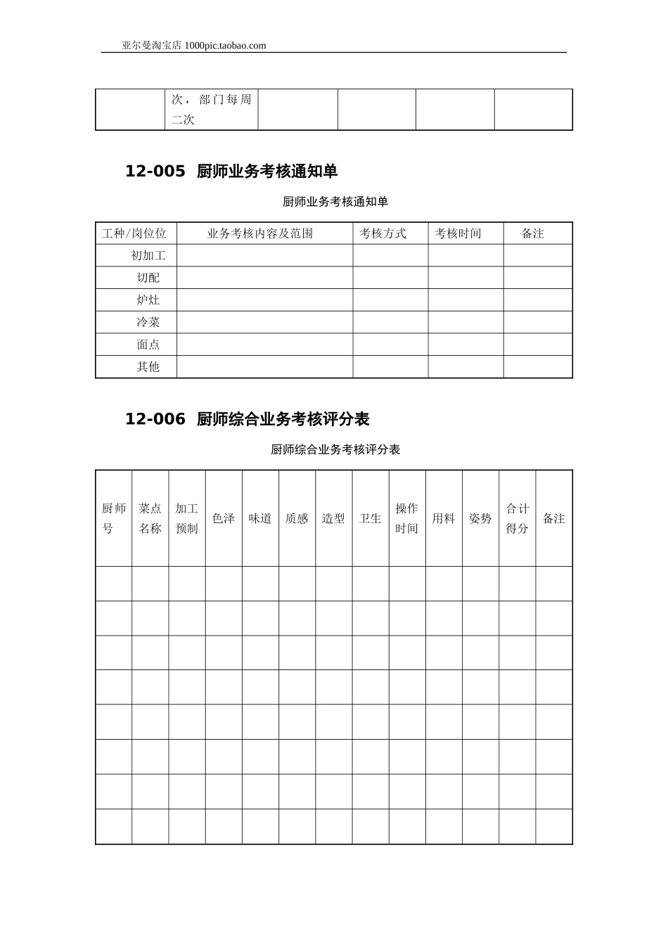餐饮酒店厨房管理表格大全 50个_第3页