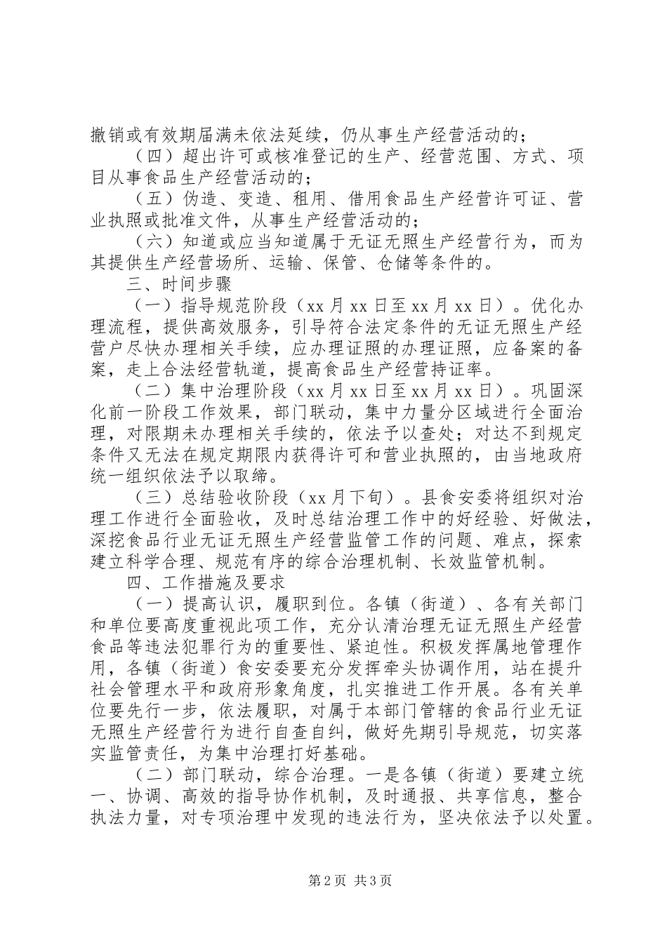 2024年食品无证经营专项治理方案_第2页