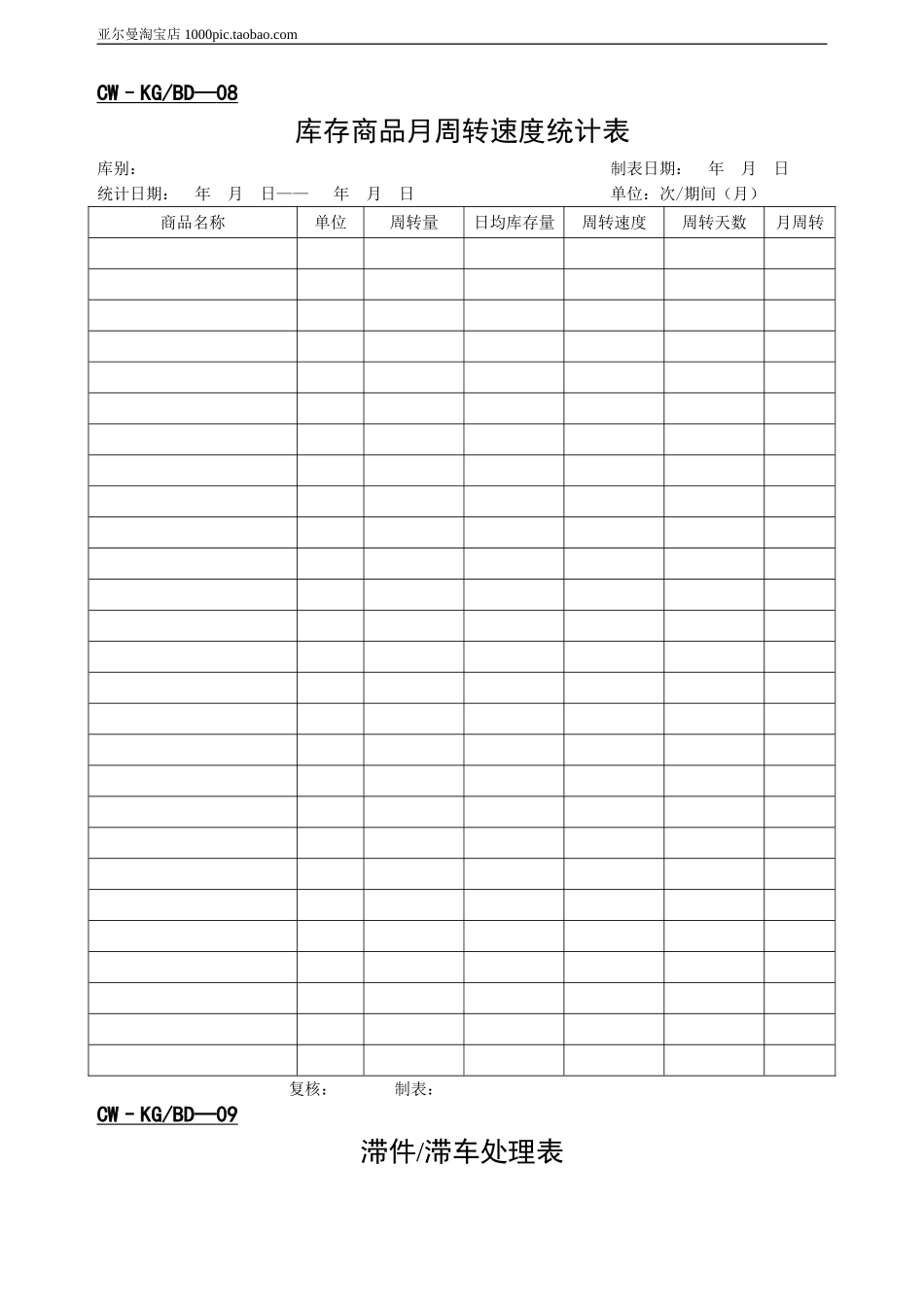 仓库管理常用表格 9页_第2页