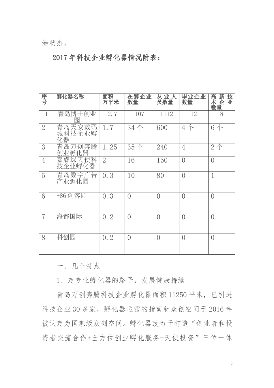 孵化器调研报告（化川主任）_第3页