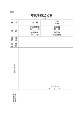 附件1：处级干部和厅管企业干部年度考核登记表