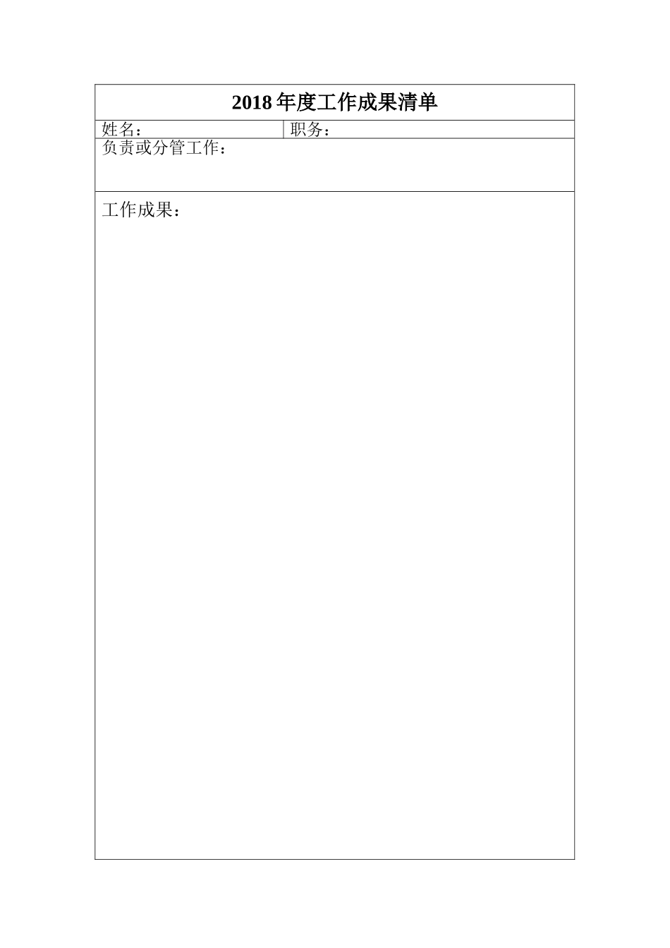 附件3：2018年度工作成果清单_第1页