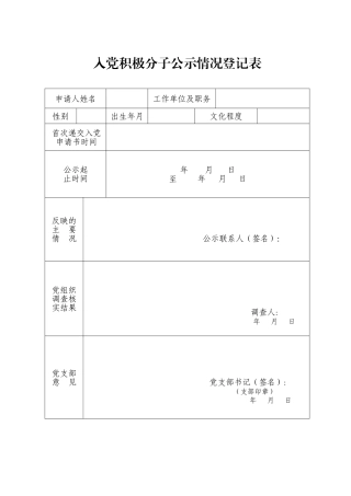 附件3积极分子公示表