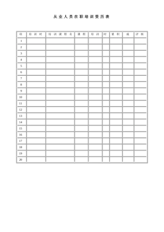 从业人员在职培训资历