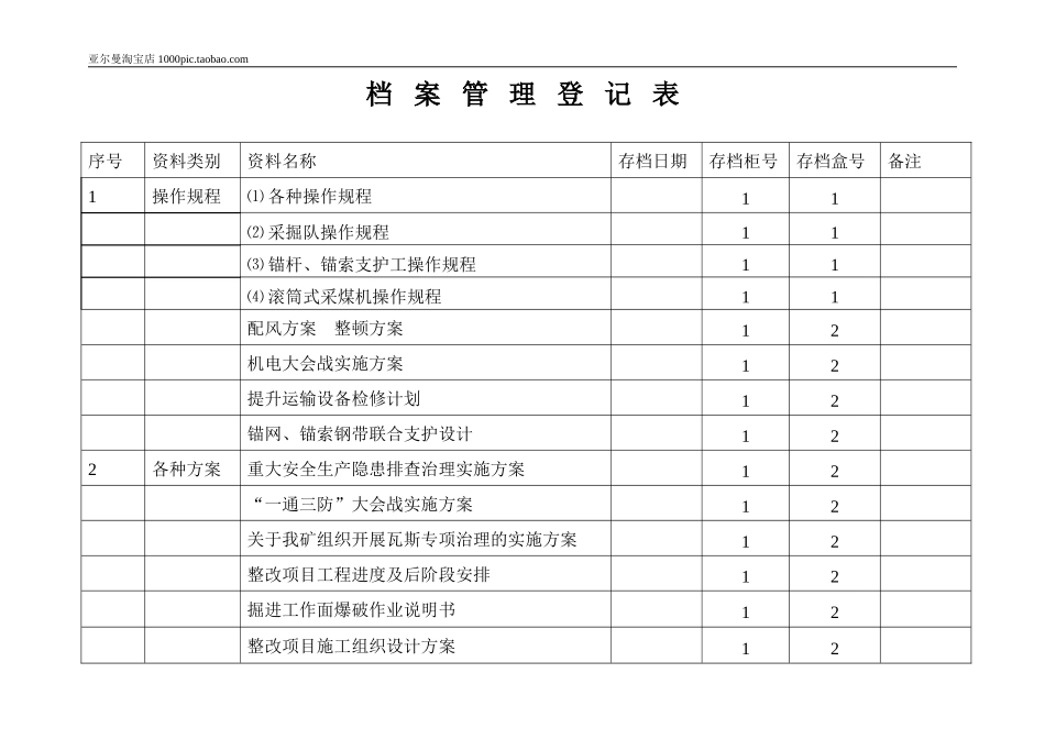 档案管理登记表 33页_第1页