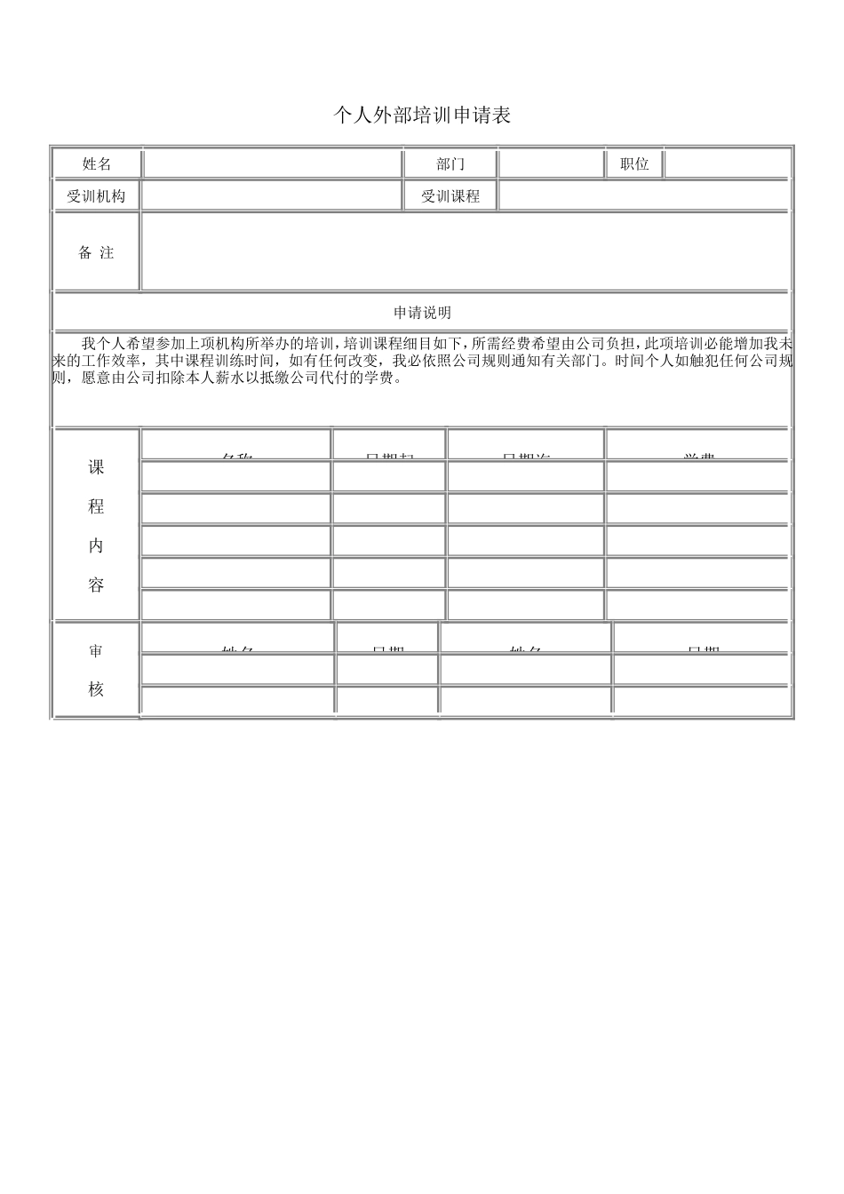 个人外部培训申请表_第1页