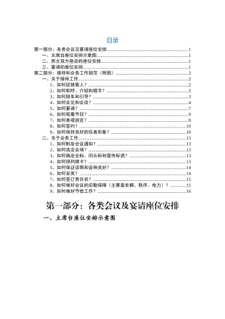 各类会议安排+接待知识说明书，图文并茂!