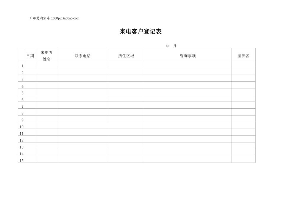 各种销售表格的使用 16页_第3页