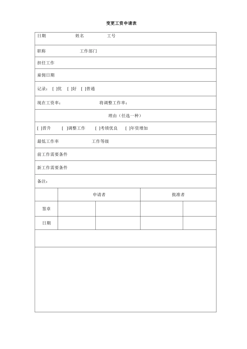 工资调整申请书_第1页