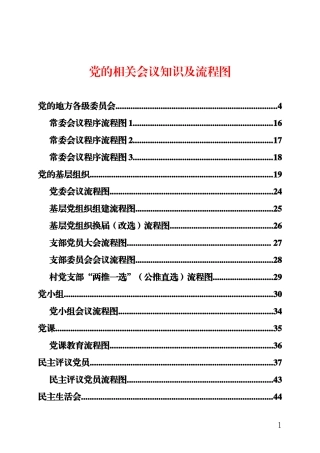 党的相关会议知识及流程图（请认准“法斯特医生”全网货源）