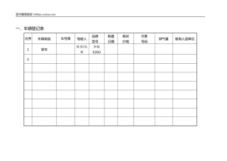公司车辆管理表格大全 15页