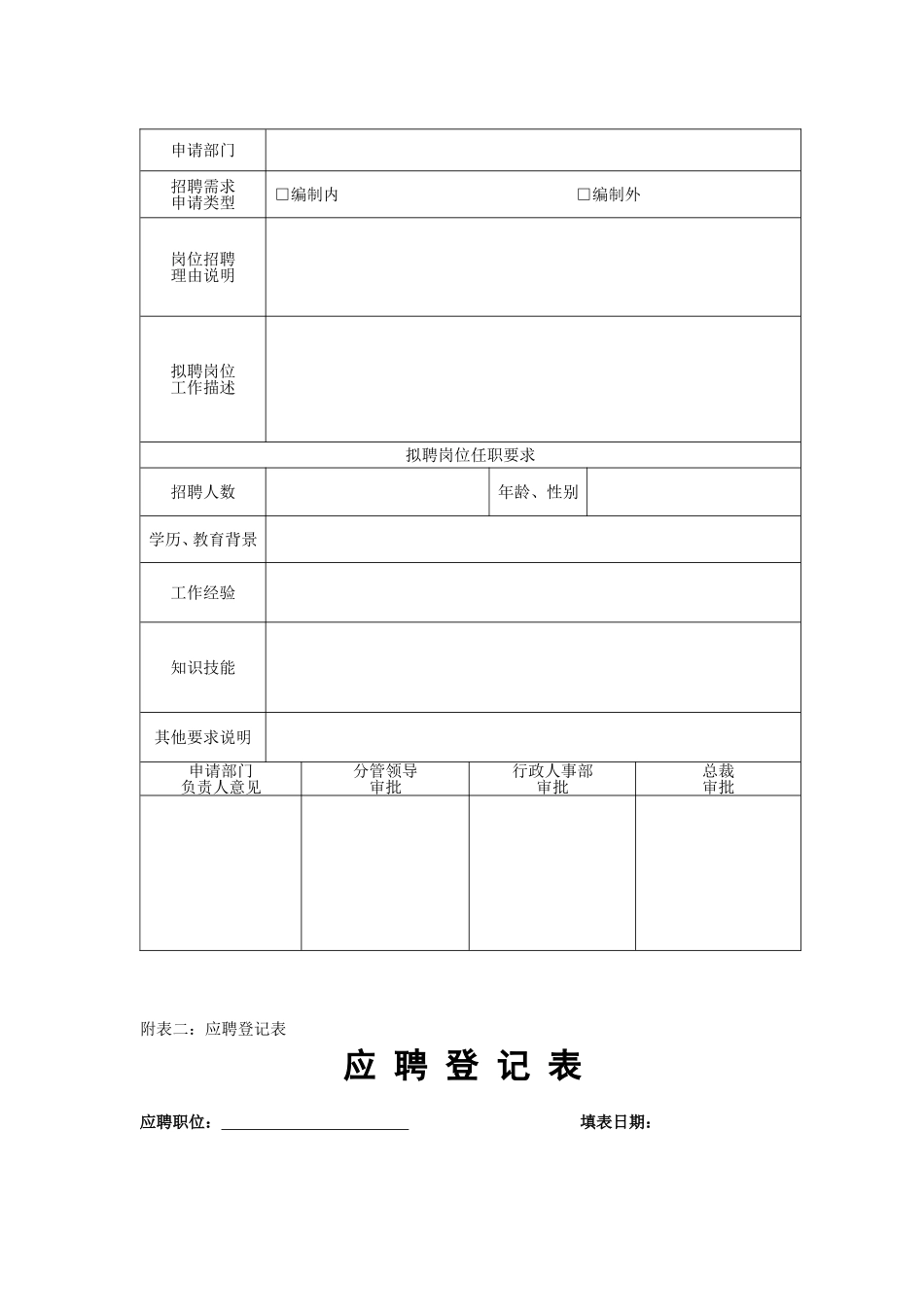 公司管理表格汇编 44页_第3页