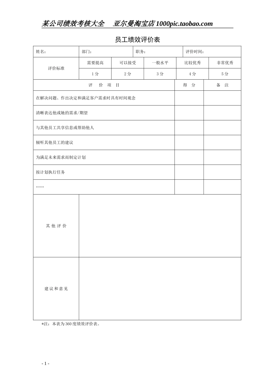 公司绩效考核表格大全 10页_第1页