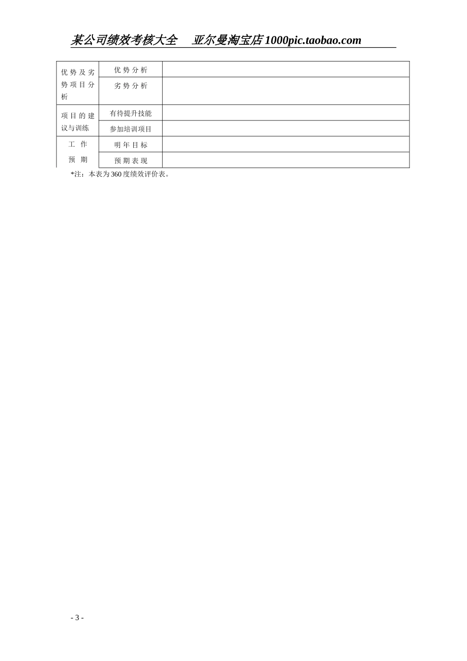 公司绩效考核表格大全 10页_第3页