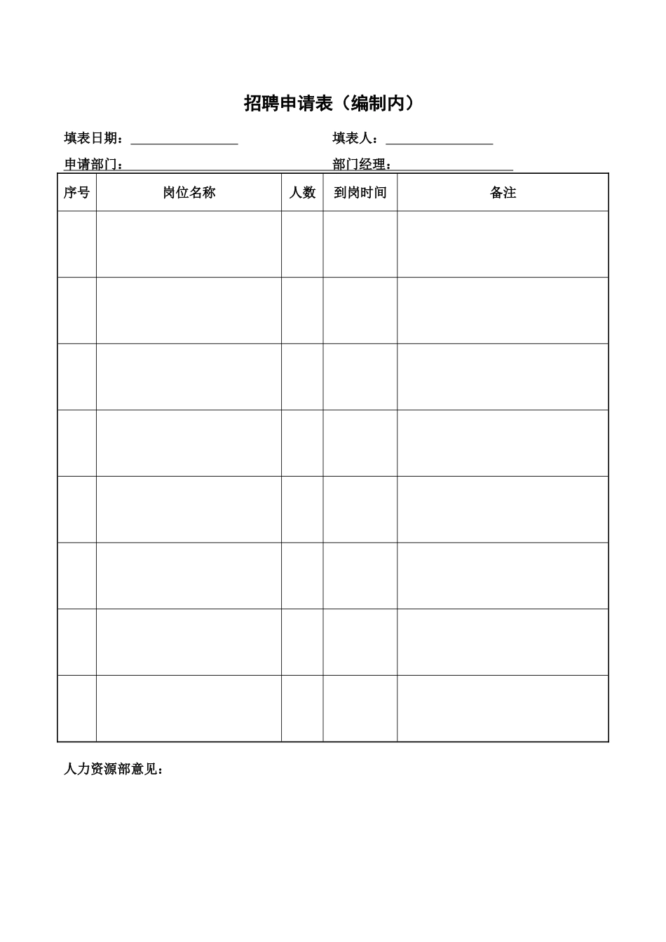 公司招聘相关表格10张_第3页