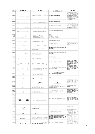 公文修改符号