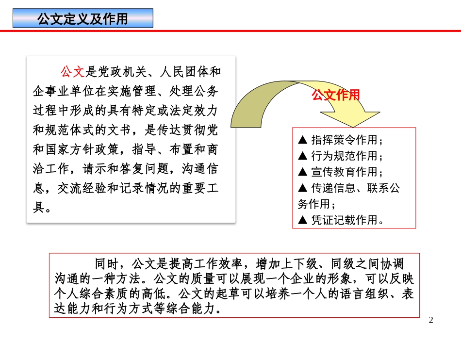 党政公文处理解读_第2页