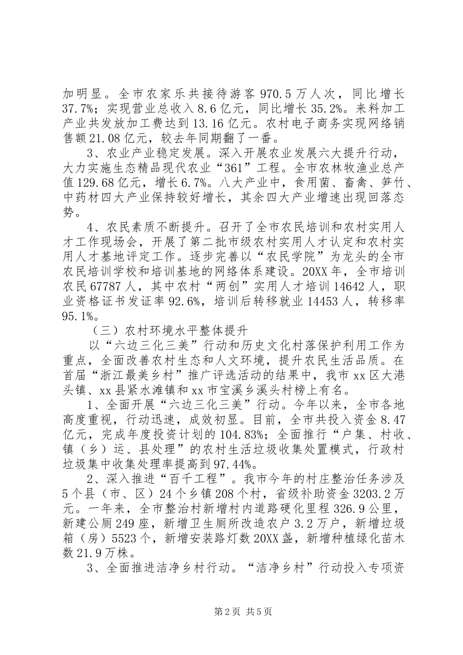 2024年市农办工作总结报告_第2页