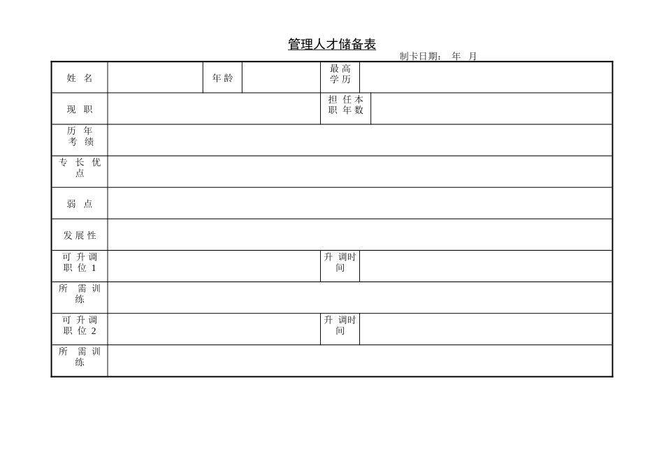 管理人才储备表_第1页