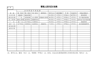 管理人员升迁计划表