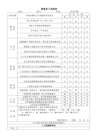 管理员工考核表