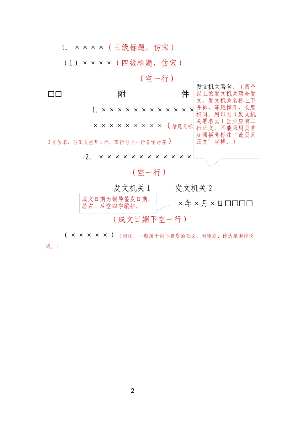 【图文模板】公文标准格式样式模板_第2页