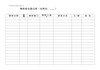 物料管理表格